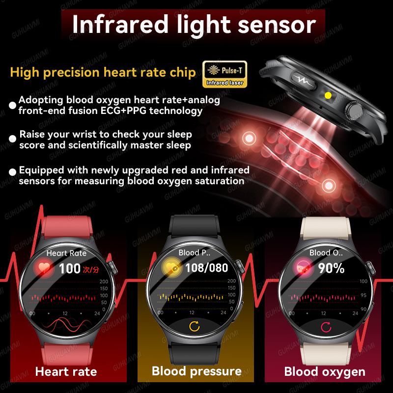 2026 New Accurate Diagnosis Sm - Wrist Wraps Fitness ulasan dan harga