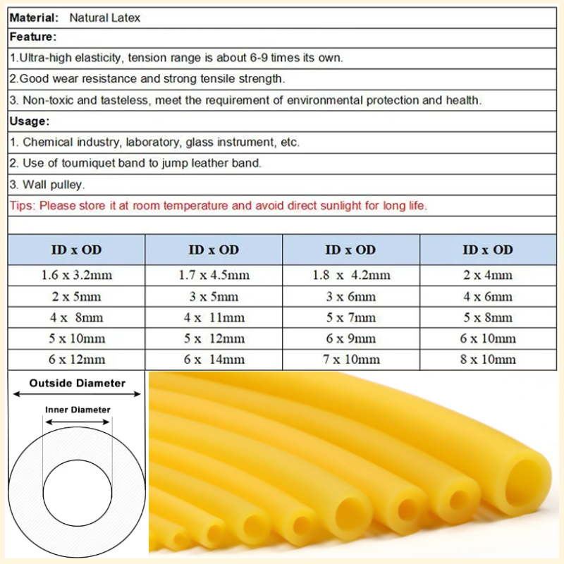 Latex Rubber Tube High Resilie - Yoga Fitness Resiliation ulasan dan harga